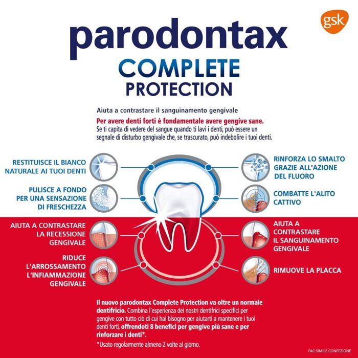 Parodontax