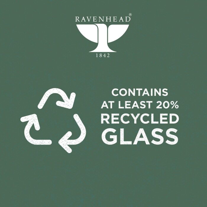 Ravenhead Irish Coffee Glass