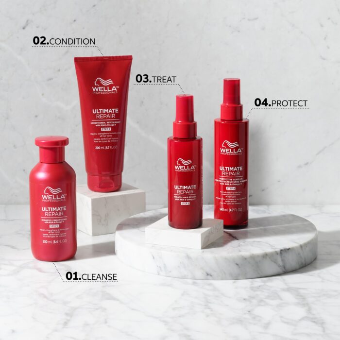 Wella Professionals Ultimate Repair hair leave-in Lotion, Protection from all types of Hair Damage,